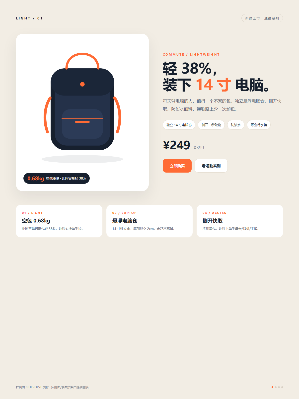 电商详情页样例